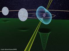 
      
      Radio astronomers use a dance of three exotic stars to test...
      
      