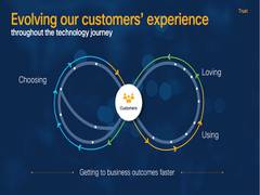 
      
      Choose it, love it and use it - that's customer experience!
      
      