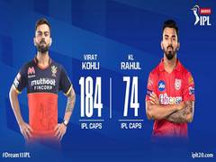
      
      IPL 13: RCB win toss, elect to bat first against KXIP
      
      