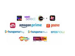 
      
      M2MIT Digital Introduces Multiple OTT Platform Subscription...
      
      