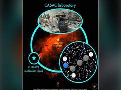 
      
      From lab to space: Discovery of new organic molecule in...
      
      