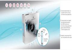 
      
      Air Disinfection vs Air Purification - A guide to improve the...
      
      