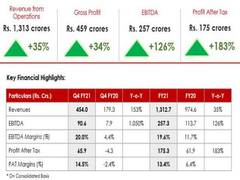 
      
      Rupa and Company Limited reports highest ever revenues and...
      
      