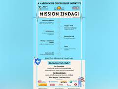 
      
      The Art of Living announces Mission Zindagi - A volunteer...
      
      