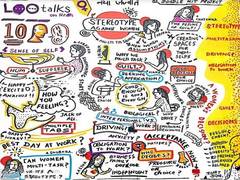 
      
      #LooTalks - an impact initiative focused at the 'Issues of...
      
      
