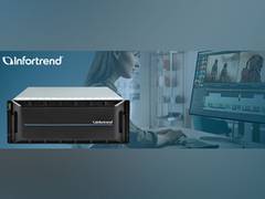 
      
      Meet the high-performance requirements for media workloads...
      
      