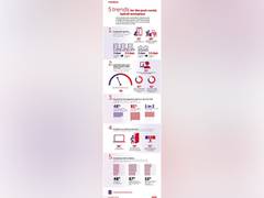
      
      Barco Research: Meeting Rooms take Centerstage in the Hybrid...
      
      