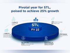
      
      STL's annual growth jumps 19 per cent
      
      