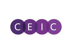 
      
      CEIC's GDP nowcast for Q3 FY2022 
      
      