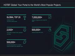 
      
      Hotbit - The pick for best crypto exchange platform
      
      
