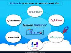
      
      Marwari Catalysts Ventures unveils EdTech Batch of Startups...
      
      