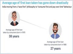
      
      Young India getting credit healthy and responsible:...
      
      