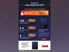 
      
      Ransomware Index Spotlight Report reveals steady increase in...
      
      