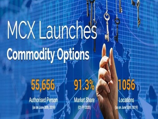 MCX is the first exchange to introduce commodity options in India