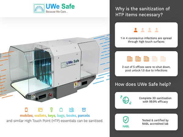 UWe Safe - Contactless & ultrafast 360-degree sanitisation
