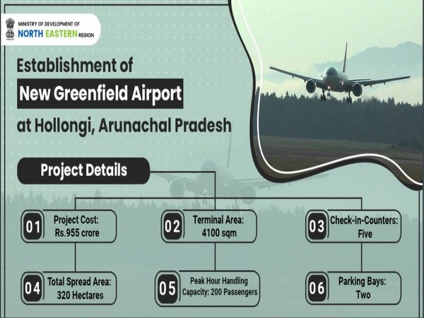 Airports Authority of India is set to inaugurate Greenfield airport in Hollongi, Arunachal Pradesh. (Source - Ministry of Development of North Eastern Region)