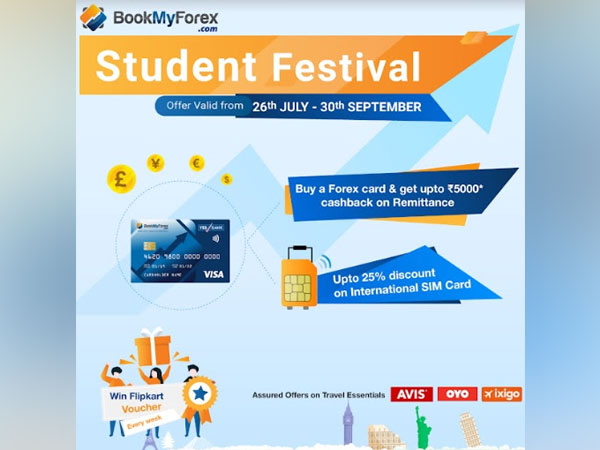BookMyForex Student Festival