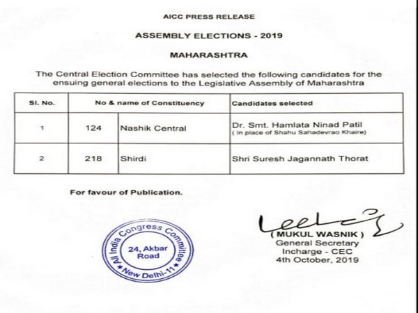 Candidates list release by Congress on Friday for Maharashtra Assembly polls. 