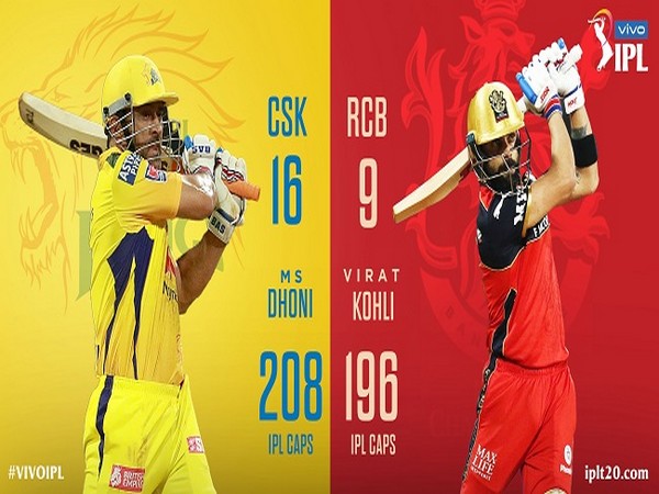 CSK skipper MS Dhoni and RCB captain Virat Kohli Photo: BCCI/IPL)