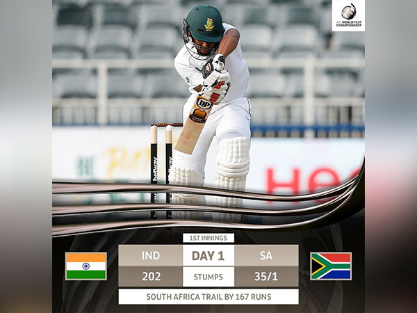 South Africa scored 35/1 before the day was called off (Image: ICC)