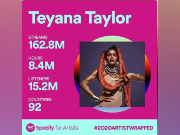 Spotify year end wrap of Teyana Taylor (Image Source: Instagram)