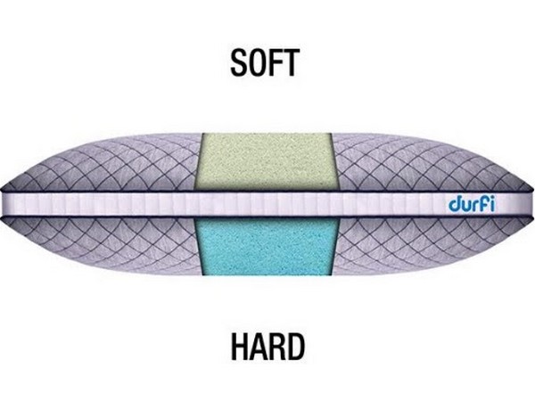 Durfi Pillow with foam