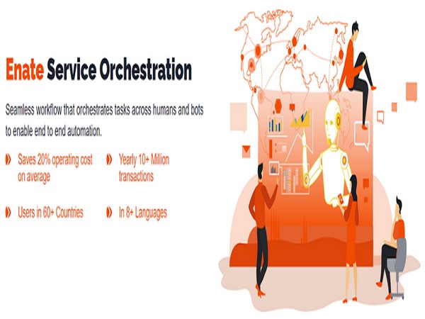 Enate Robotic Service Orchestration enables a seamless workflow that orchestrates tasks across humans and bots to enable end to end automation