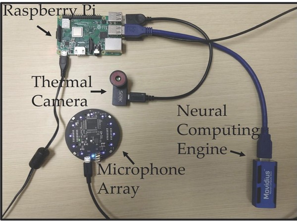 FluSense platform processes a low-cost microphone array and thermal imaging data (Picture Courtesy: UMass Amherst)