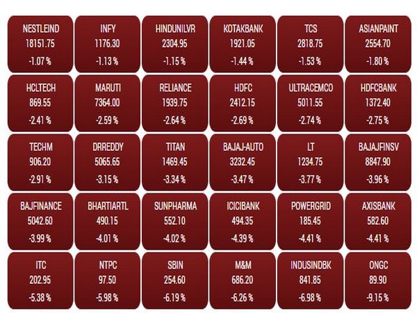 Aviation stocks were under pressure over the UK border closure