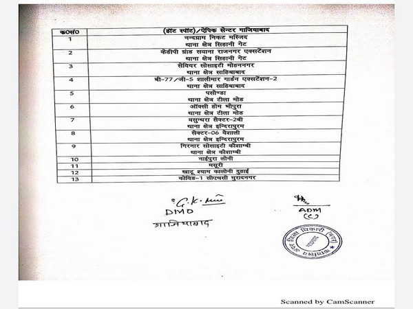 List of hotspots in Ghaziabad which will be sealed.