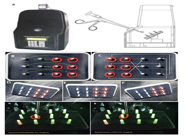 Indigenous neurosurgery simulator developed by AIIMS Delhi and IIT Delhi (Image courtesy: @ICMRDELHI)