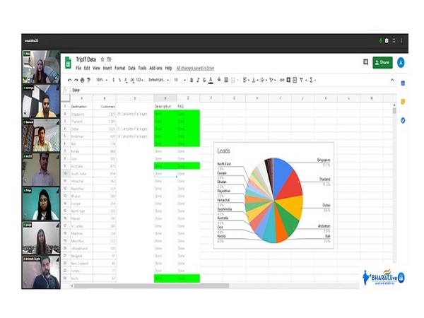 Bharat.live video conference in progress