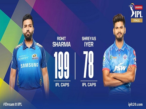 Mumbai Indians captain Rohit Sharma and Delhi Capitals skipper Shreyas Iyer and  (Photo/IPL Twitter)