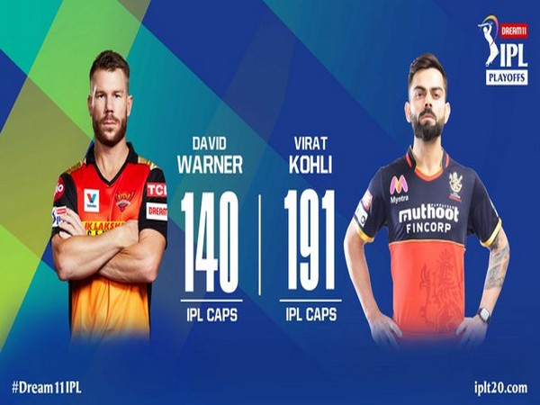 SRH skipper David Warner and RCB captain Virat Kohli (Image: Indian Premier League's Twitter )
