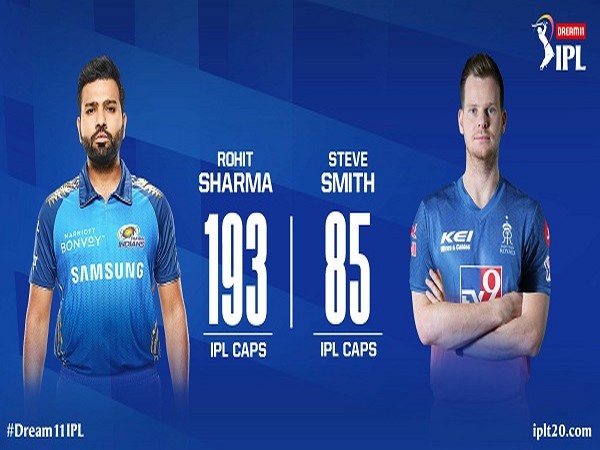 MI skipper Rohit Sharma and RR captain Steve Smith (Image: Indian Premier League's Twitter )