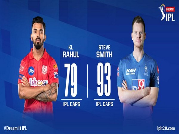 KXIP skipper KL Rahul and RR captain Steve Smith (Photo/IPL Twitter)