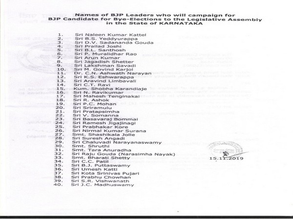 BJP's star campaigners list for Karnataka bye-polls. (Photo/ANI)