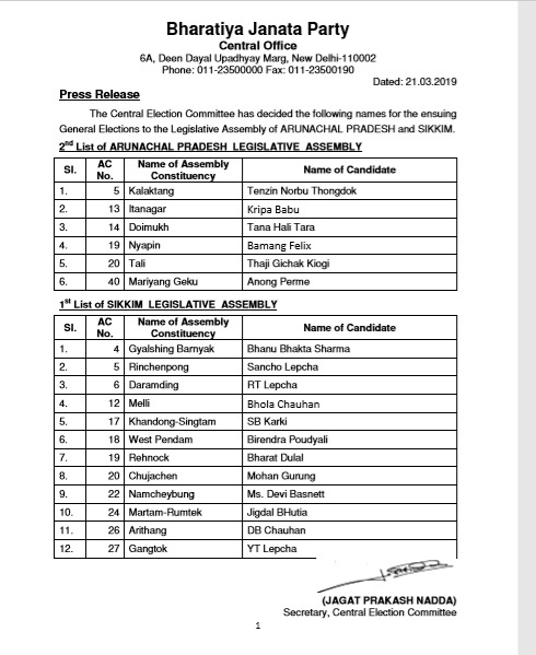BJP on Thursday released the list of candidates for Sikkim, Arunachal assembly elections.