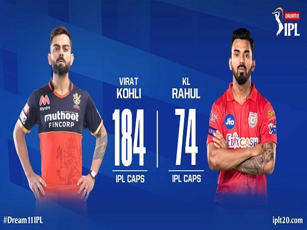 RCB captain Virat Kohli and Kings XI Punjab skipper KL Rahul (Image: Indian Premier League's Twitter )