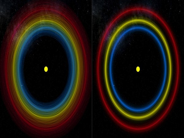 Superimposed orbits (left) and stable orbits (right) (Image Source: D. Tamayo et al./Proceedings of the National Academy of Sciences 2020, Simons Foundation)