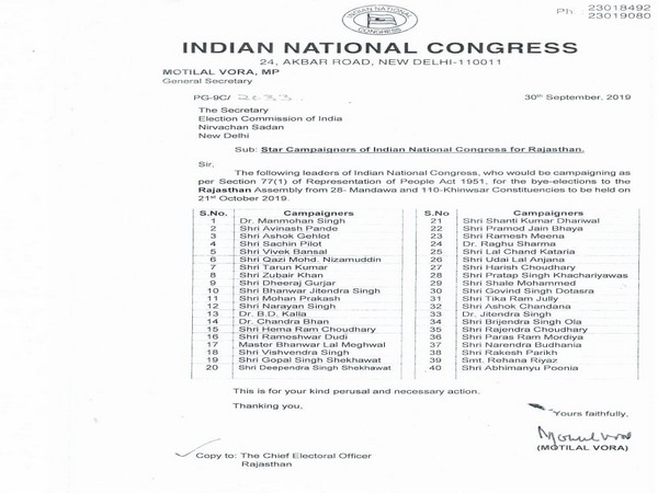 List of Congress Star Campaigners for Rajasthan bypolls.