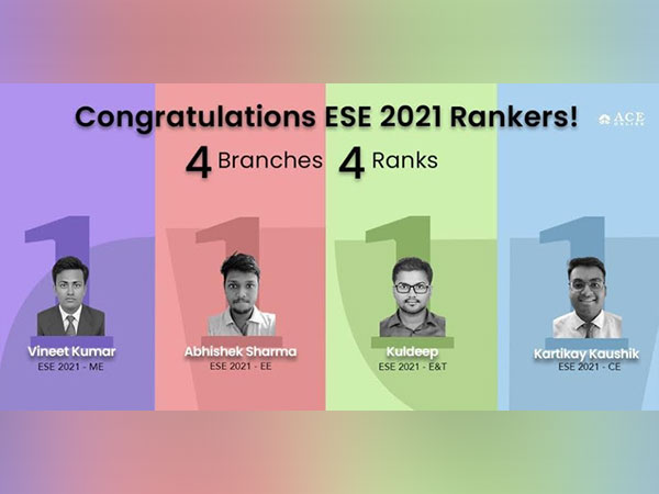 Engineering Services Examination (ESE) Toppers from ACE Engineering Academy.