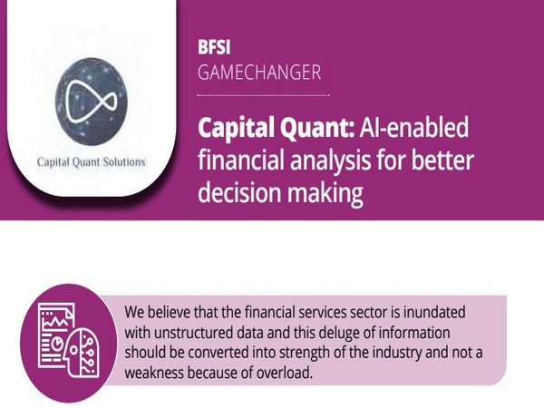 Capital Quant solutions wins the best AI GameChangers 2021 in BFSI industry