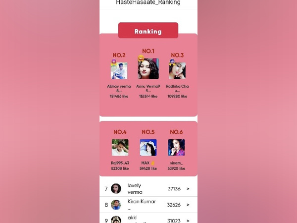 Kwai - #HasteHasaate Ranking