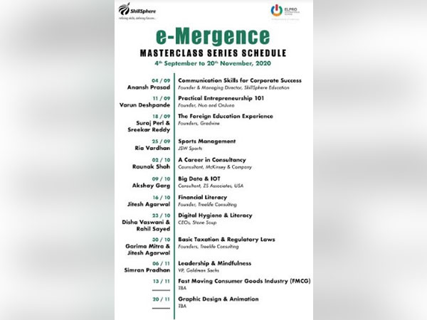 Schedule of e-Mergence Masterclass Series