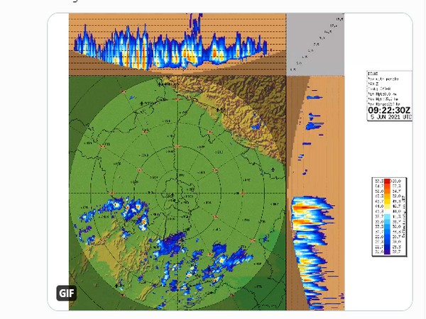 Graphical respresentation of rains in Northern India (Photo/IMD)